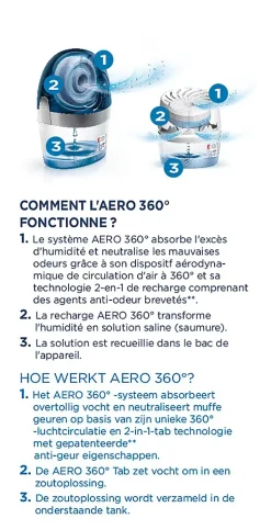 Rubson Absorbeur d'humidité AERO 30° recharges