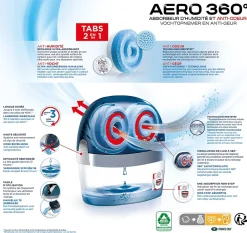 Rubson Absorbeur D'Humidité-Absorbeur d'humidité AERO 360 40m²