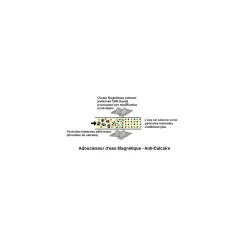 Bsf Station De Filtration-Adoucisseur d'eau Anti tartre Magnetique - Aimant Anti calcaire 7.500 Gauss - la qualité de la marque française