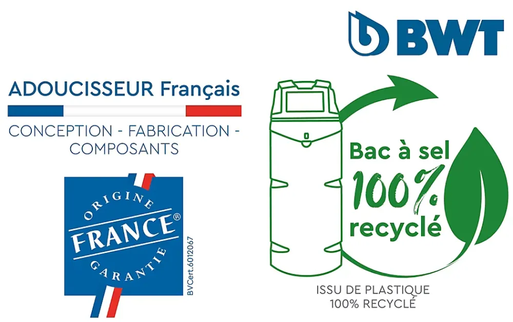 BWT Adoucisseur d'eau R22 22L 6 personnes (mise en service incluse)