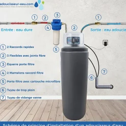 Toodo Adoucisseur d'Eau 20L Fleck 5600 MC Mécanique Chronométrique Anti Calcaire Fabriqué En France