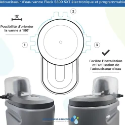 Toodo Adoucisseur D'eau 25L Fleck 5800 SXT Monobloc Volumétrique Anti Calcaire Fabrication Française