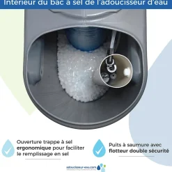 Toodo Adoucisseur D'Eau-Adoucisseur D'eau 20L Fleck 5800 SXT Monobloc Volumétrique Anti Calcaire Fabrication Française