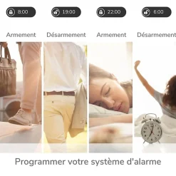 Lifebox Alarme maison sans fil gsm 4G et 3 caméras wifi kit ip3
