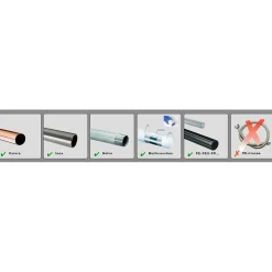 Gottschalk Industries Sa Station De Filtration-Anti-calcaire électronique D-CALC Plus (4-5 personnes maxi)