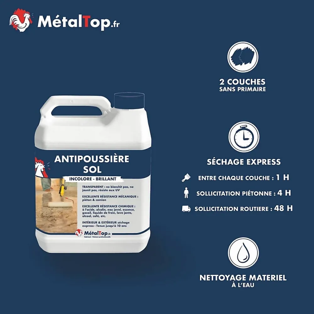 Metaltop Etanchéité Du Mur Intérieur-Anti Poussiere Sol - 1 L - Métaltop