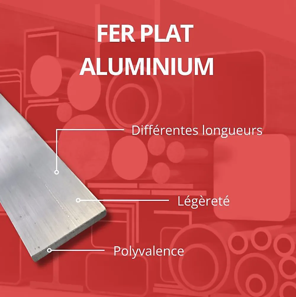 Comment Fer Profilé-Barre aluminium plate 50mm ep 3 mm, Longueur : 4 metres -