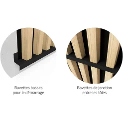 Le Profileur Français Profilé-Bavette de démarrage et de jonction pour bardage et parement XL45 en acier noir mat L.2.3m