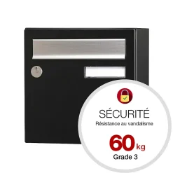 Renz Boite aux lettres Allure Compact noir 9005M