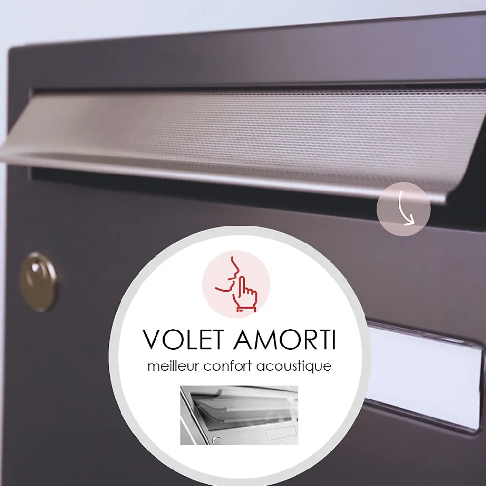 Renz Boite aux lettres Allure Compact noir 9005M