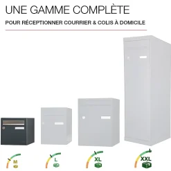 Renz Boîte Aux Lettres 1 Porte-Boite aux lettres Allure 1 porte gris anthracite 7016M