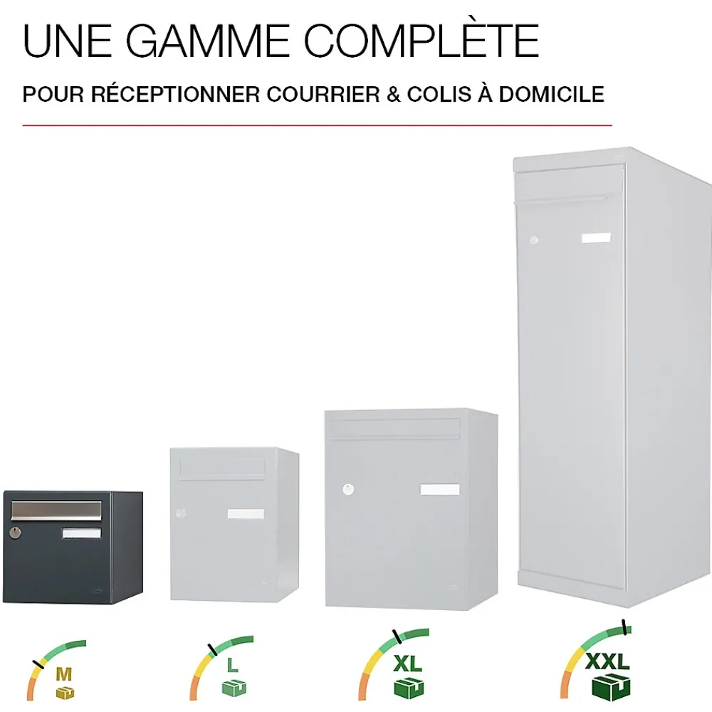 Renz Boîte Aux Lettres 1 Porte-Boite aux lettres Allure 1 porte gris anthracite 7016M