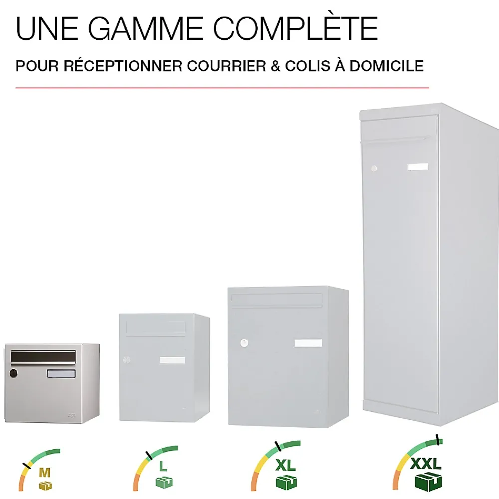 Renz Boîte Aux Lettres 1 Porte-Boite aux lettres Allure 1 porte blanc 9016M