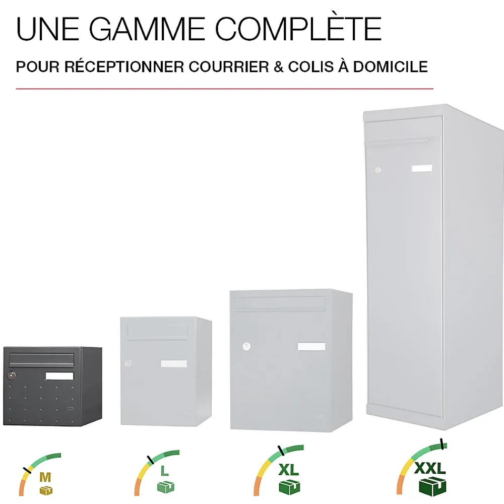 Renz Boîte Aux Lettres 1 Porte-Boite aux lettres CubYsm 1 porte Gris anthracite 7016M