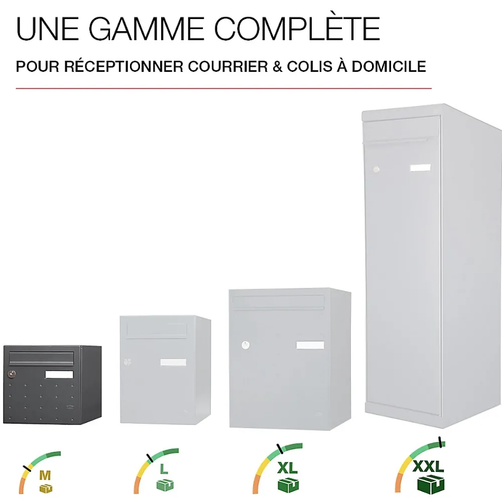 Renz Boite aux lettres CubYsm 2 portes Gris anthracite 7016M