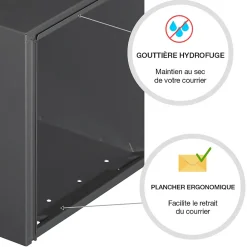 Renz Boite aux lettres CubYsm 2 portes Gris anthracite 7016M