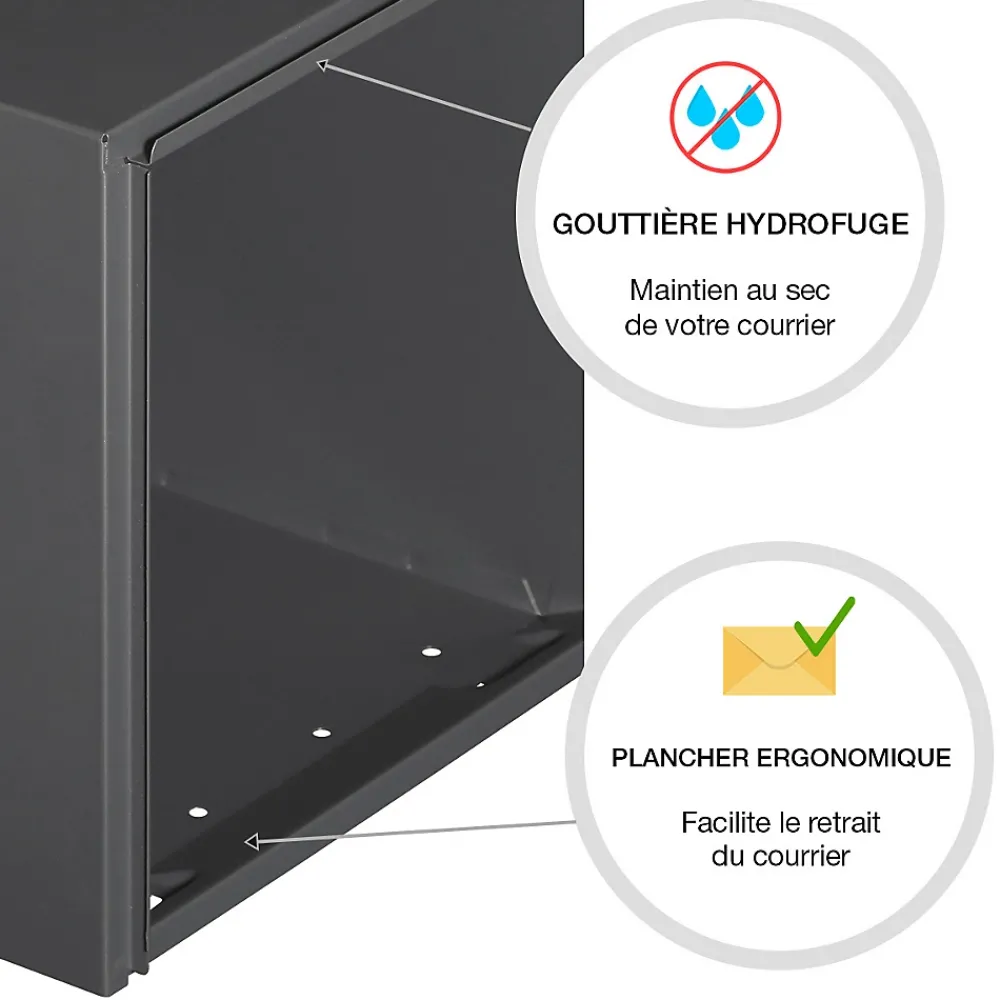 Renz Boite aux lettres CubYsm 2 portes Gris anthracite 7016M