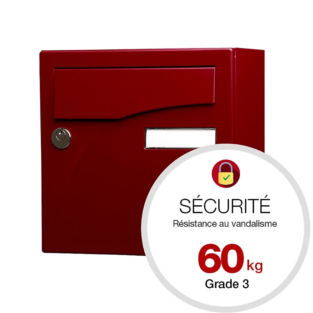 Renz Boîte Aux Lettres 1 Porte-Boite aux lettres Préface compact Rouge pourpre brillant 3004B