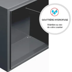 Renz Boite aux lettres Préface compact Gris anthracite mat RAL 7016M