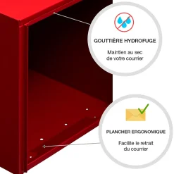 Renz Boite aux lettres Préface 2 portes Rouge pourpre brillant 3004B