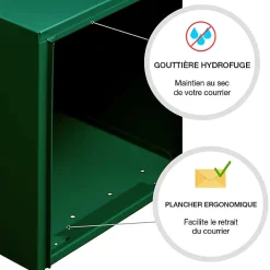 Renz Boite aux lettres Préface 2 portes Vert brillant RAL 6005B