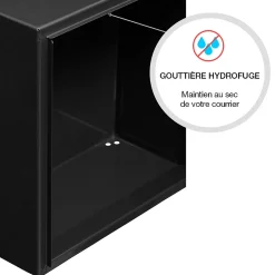 Renz Boite aux lettres Préférence Compact noir mat 9005M