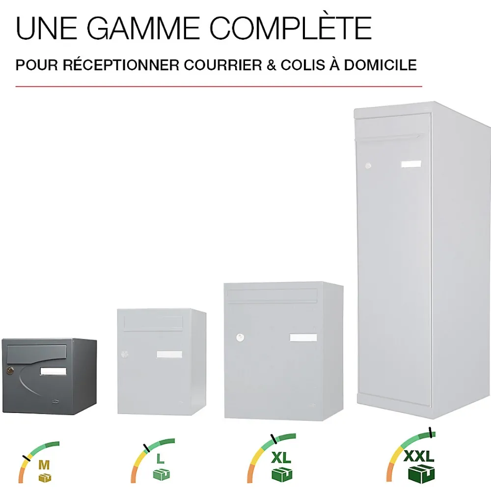 Renz Boite aux lettres Préférence 1 porte gris anthracite mat 7016M
