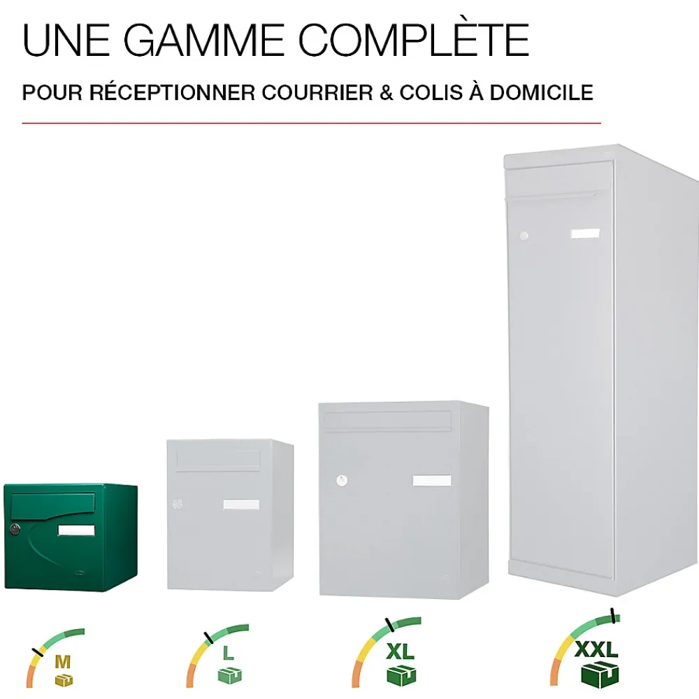 Renz Boîte Aux Lettres 1 Porte-Boite aux lettres Préférence 1P vert brillant 6005B