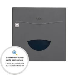 Renz Boite aux lettres Soléa à encastrer 2 portes Gris anthracite REN 0206 MS