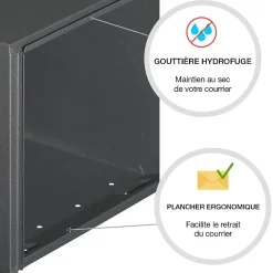 Renz Boite aux lettres Soléa 1 porte Gris anthracite aspect sablé REN 0206MS