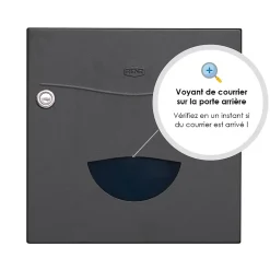 Renz Boîte Aux Lettres 2 Portes-Boite aux lettres Soléa 2 portes Gris anthracite aspect sablé REN 0206MS