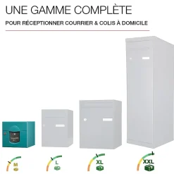 Renz Boite aux lettres Soléa 2 portes turquoise 6033 B