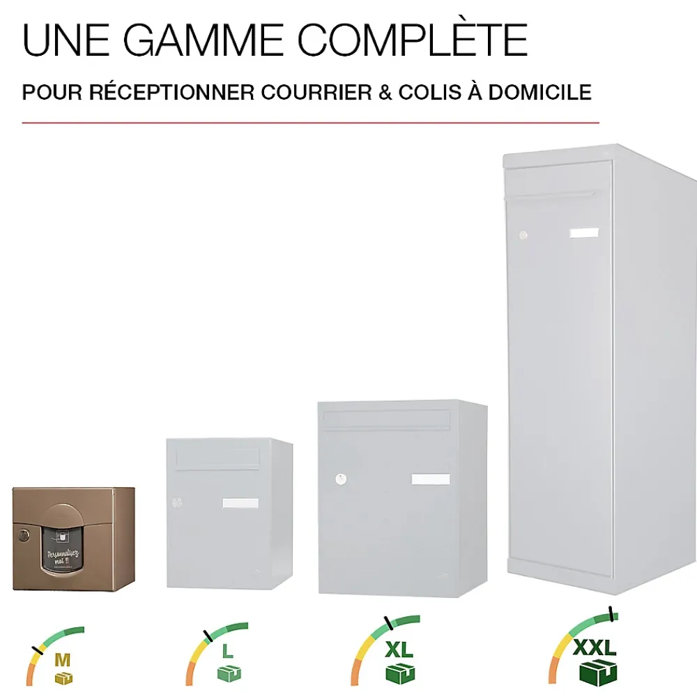 Renz Boite aux lettres Soléa 2 portes taupe RAL 7006 B
