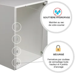 Renz Boîte À Colis-Boite à colis Atout 1 porte blanc mat sablé RAL 9010 MS