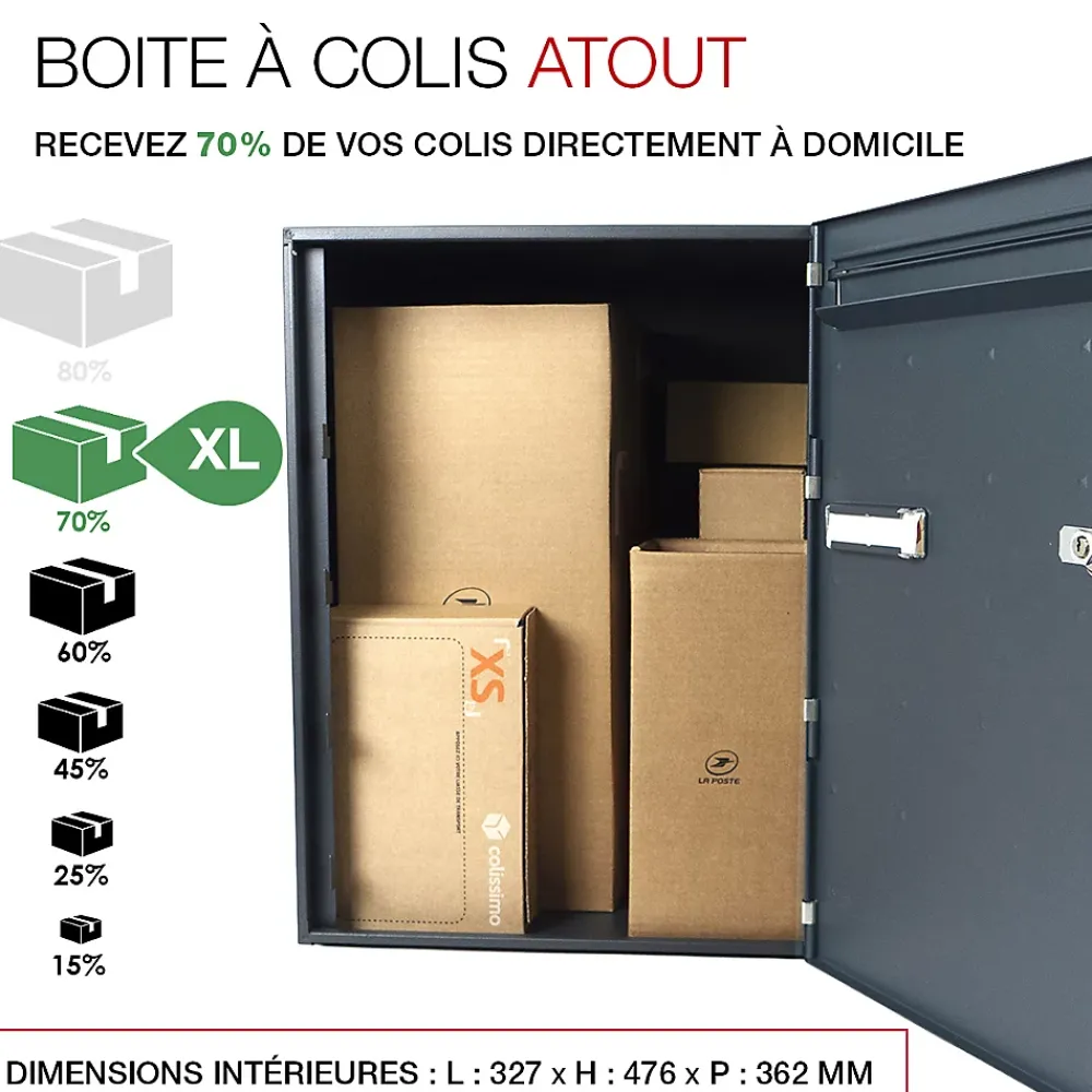 Renz Boite à colis Atout 1 porte gris anthracite mat sablé RAL 7016 MS