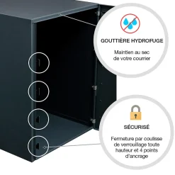 Renz Boîte À Colis-Boite à colis Atout 1 porte Noir Sablé RAL 2100MS