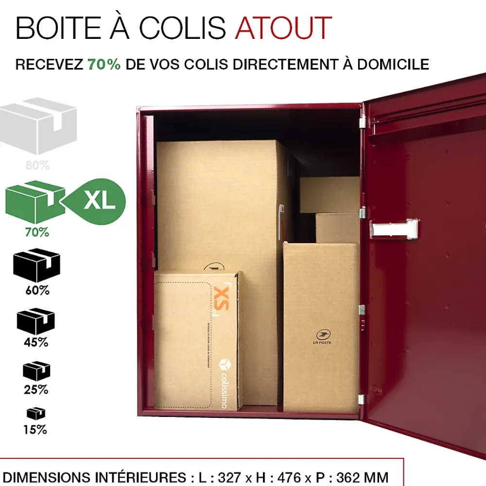 Renz Boîte À Colis-Boite à colis Atout 1 porte Rouge brillant RAL 3004 B