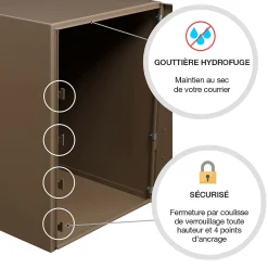 Renz Boite à colis Atout 1 porte Taupe brillant RAL 7006 B