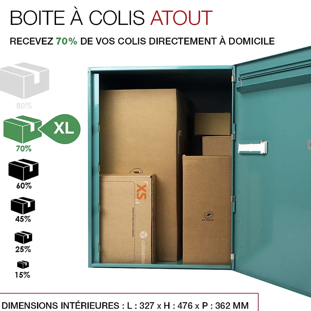 Renz Boîte À Colis-Boite à colis Atout 1 porte Vert brillant RAL 6033 B
