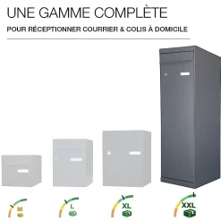 Renz Boite à colis Twin XL Gris anthracite 7016