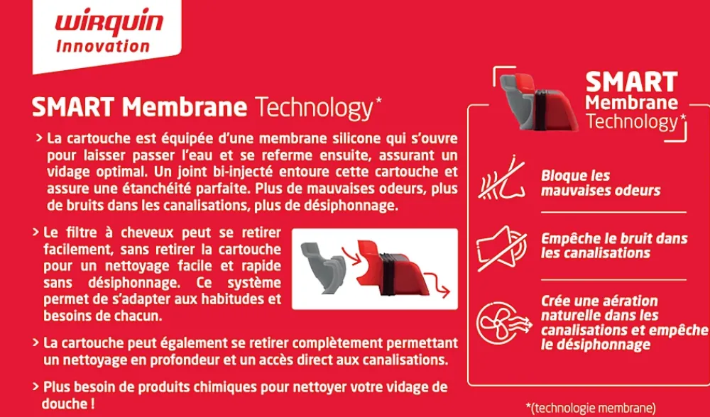 Wirquin Bonde siphon diam. 90 mm extraplate Slim+ à évacuation horizontale pour receveur de douche sortie en 40 mm