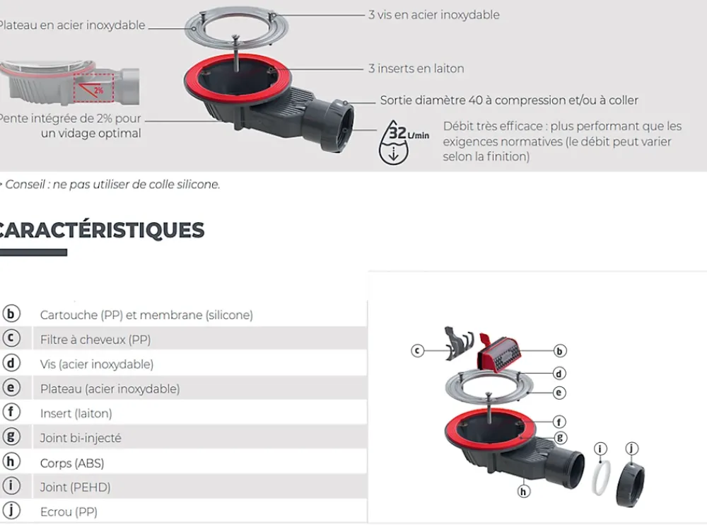 Wirquin Bonde siphon diam. 90 mm extraplate Slim+ à évacuation horizontale pour receveur de douche sortie en 40 mm