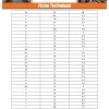 Vis Express Cache Vis Et Cache Trou-Bouchon Diamètre du corps 10 Diamètre de tête: 13 Longueur sous tête 6.7 Nylon RAL9010 blanc pur - 100 pièces