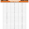 Vis Express Cache Vis Et Cache Trou-Bouchon Diamètre du corps 13 Diamètre de tête: 16 Longueur sous tête 8.5 RAL7035 gris clair - 1 pièce