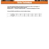 Vis Express Boulon (vendu avec Ecrou) TRCC JAPY tête ronde collet carré M6X60 Filetage total Acier zingué - 30 pièces