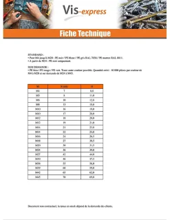 Vis Express Cache Vis Et Cache Trou-Cache Ecrou ou cache tête vis Tête hexagonale TH M24 nylon noir Sur plat 36 - 50 pièces