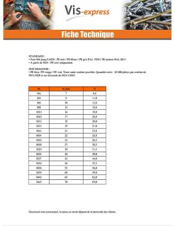 Vis Express Cache Vis Et Cache Trou-Cache Ecrou ou cache tête vis Tête hexagonale TH M24 nylon blanc Sur plat 36 - 1 pièce