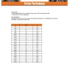 Vis Express Cache Vis Et Cache Trou-Cache Ecrou ou cache tête vis Tête hexagonale TH M18 nylon blanc Sur plat 27 - 30 pièces