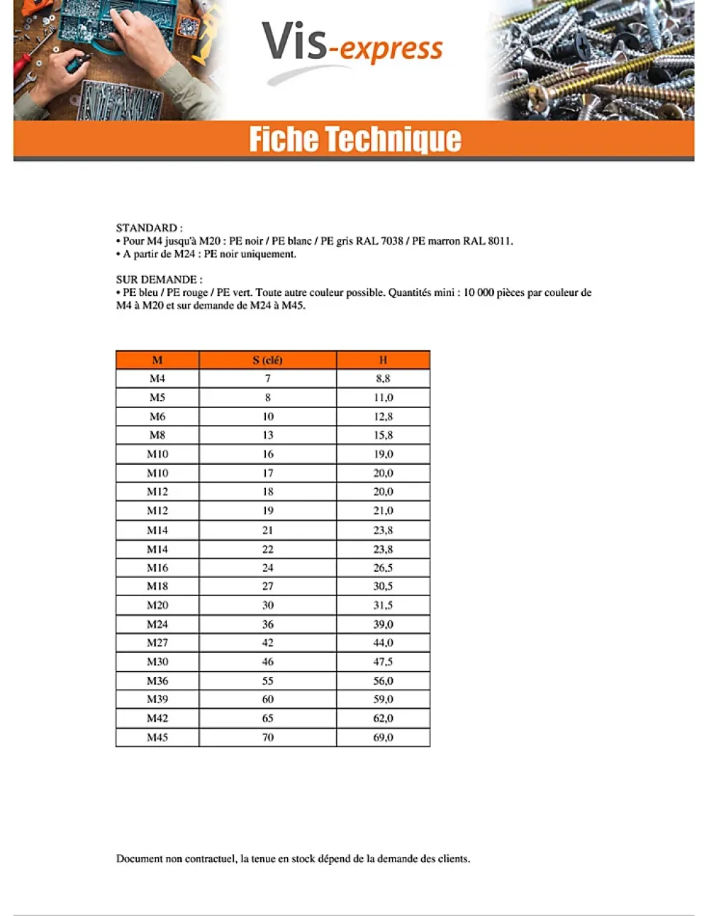 Vis Express Cache Ecrou ou cache tête vis Tête hexagonale TH M45 nylon noir Sur plat 70 - 10 pièces