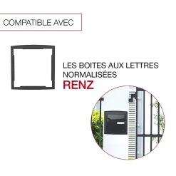Renz Cadre d'encastrement Gris anthracite aspect sablé REN 0206